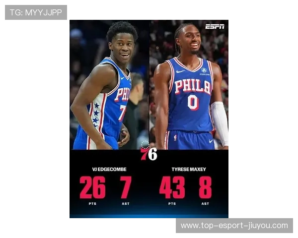 76人队目标高远，迈向更大舞台，76人队huosai