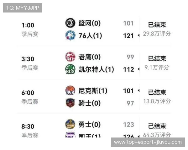 76人队持续奋战，冲击更高排名，76人队员